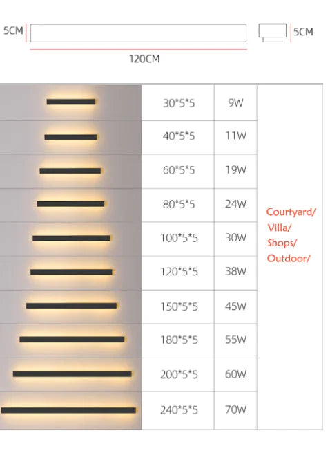 Waterproof outdoor wall lamp LED Long wall lamp IP65 Aluminum Light Garden Villa porch Sconce Light Sconce Luminaire