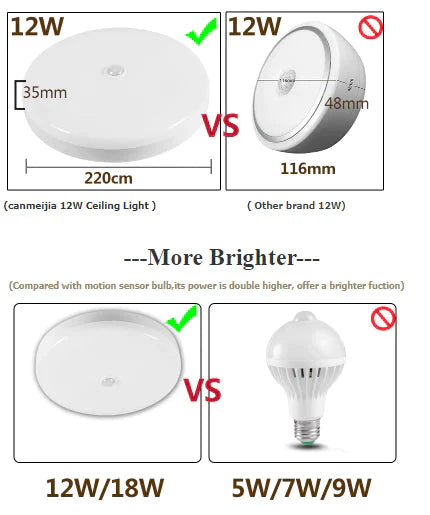 Smart LED Ceiling Lights 12W 18W  PIR Motion Sensor Ceiling Lamp Lighting for Living Room Hallway Stairway Garage Porch