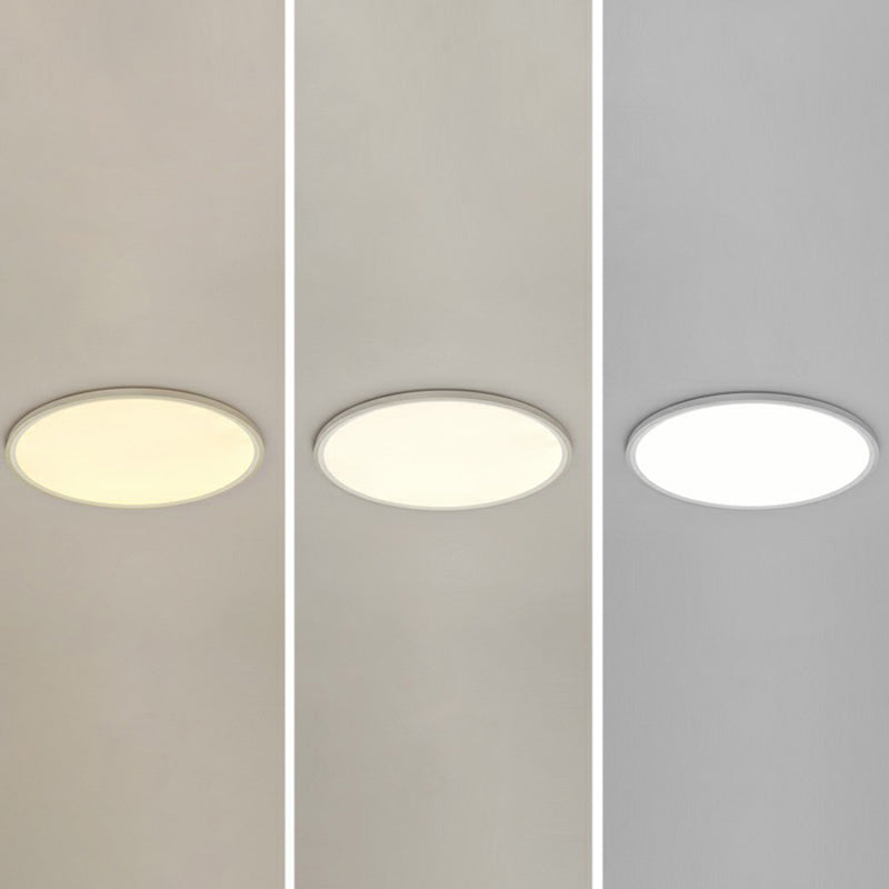 LED Ceiling Mount Fixture - Ultrathin & Simple Acrylic Flushmount Lighting in White