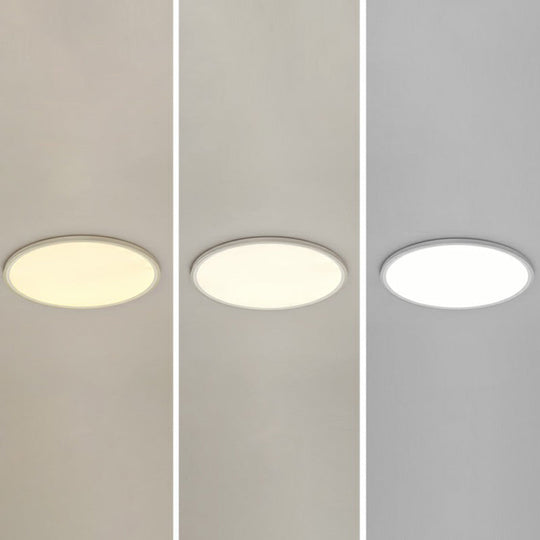 LED Ceiling Mount Fixture - Ultrathin & Simple Acrylic Flushmount Lighting in White