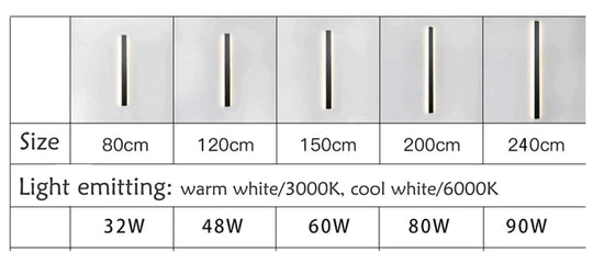 Modern Waterproof Outdoor Long Strip LED Wall Lamp IP65 Aluminum Wall Light Garden Porch Sconce Light 110V 220V Sconce Luminaire