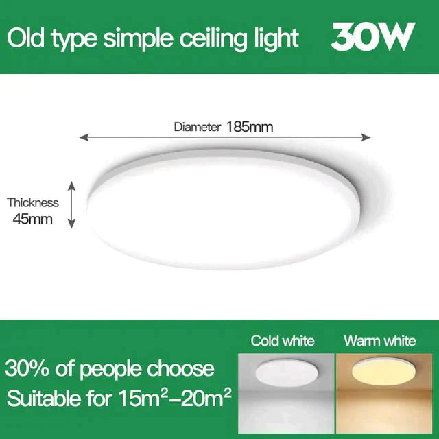 Ceiling Lights Led Ceiling Light Surface Mounted Lamp 16W 30W 50W 70W Changeable Panel Lamps For