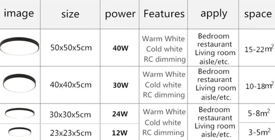 Kaley - Super Slim Led Surface Mount Light With Remote Control Ceiling