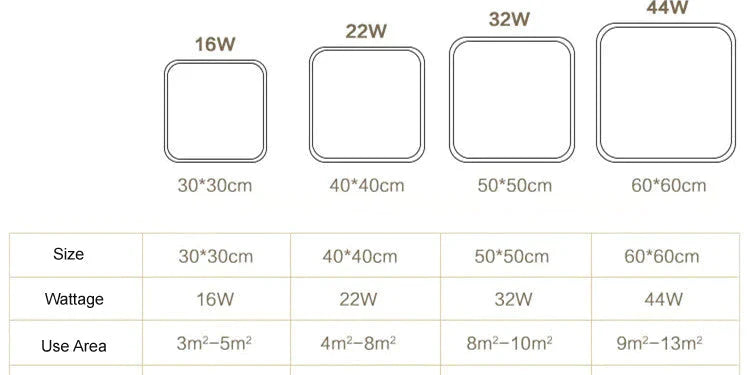 Nathaly - Ultra-thin Square LED Surface Mount Ceiling Lamp