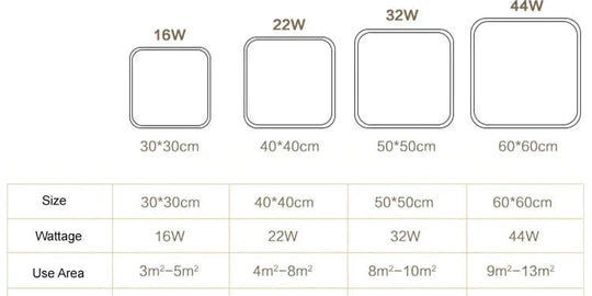 Nathaly - Ultra-thin Square LED Surface Mount Ceiling Lamp