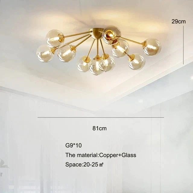 Modern LED Ceiling Light For Living Room Bedroom Lustres Led Chandelier Ceiling Lamp Dining Lampara De Techo Lighting Fixtures