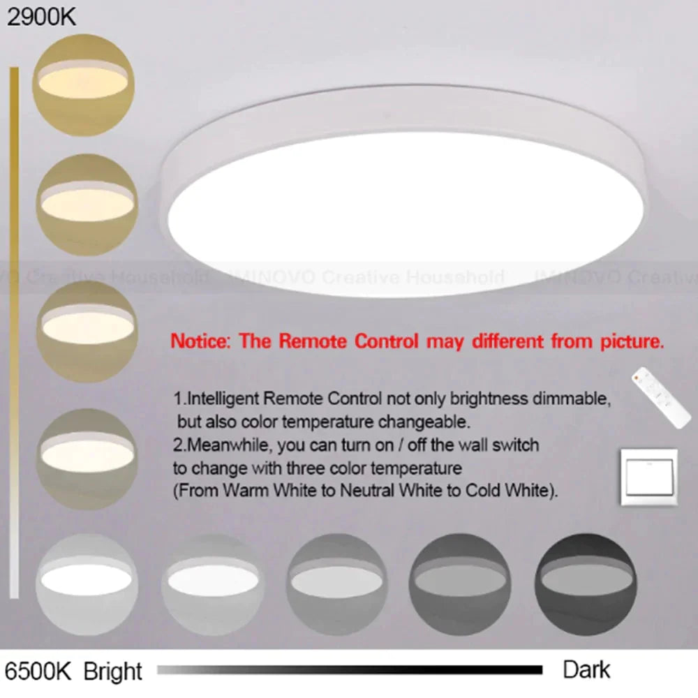 Modern Macaron Panel Lamp LED Ceiling Light Fixture Remote Control Hall Surface Mount Flush Bedroom Living Room Round Lighting