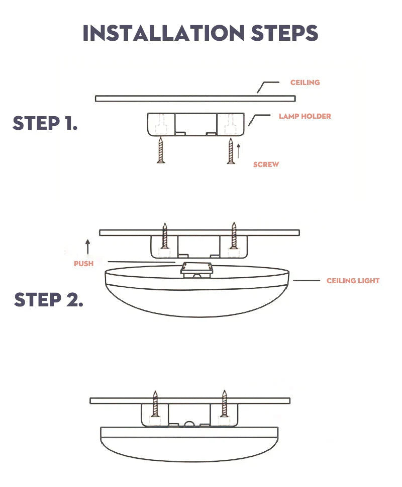 Ultra-thin Led Ceiling Lamp Bedroom Ceiling Chandeliers Living Led Chandelier Ceiling Dining For Hall Modern Led Lights Foyer